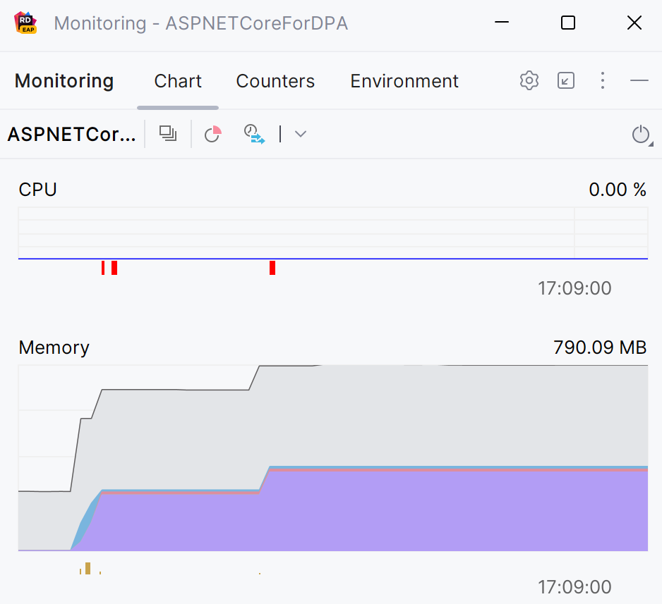 Monitoring tool window