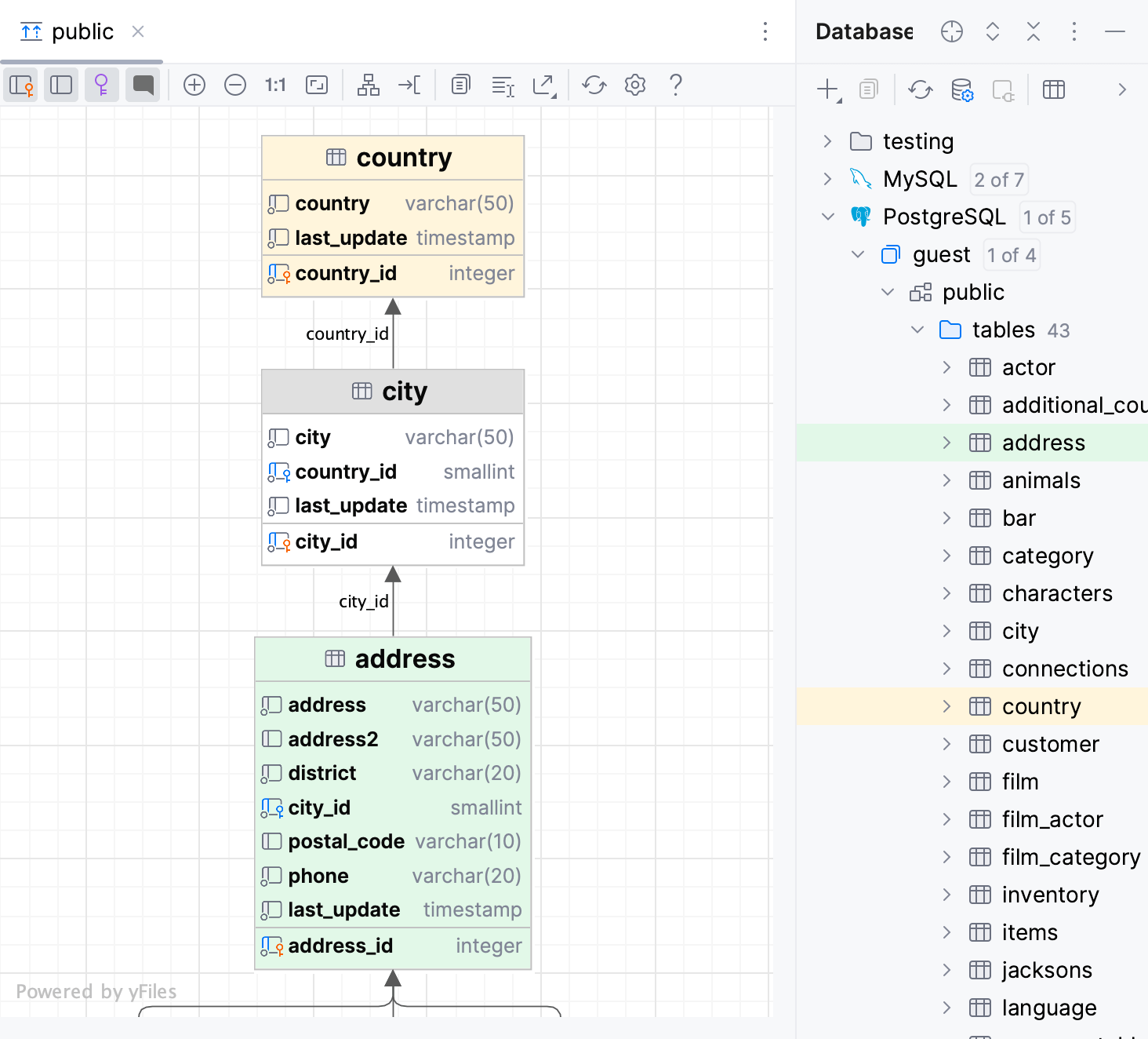 Display of table colors