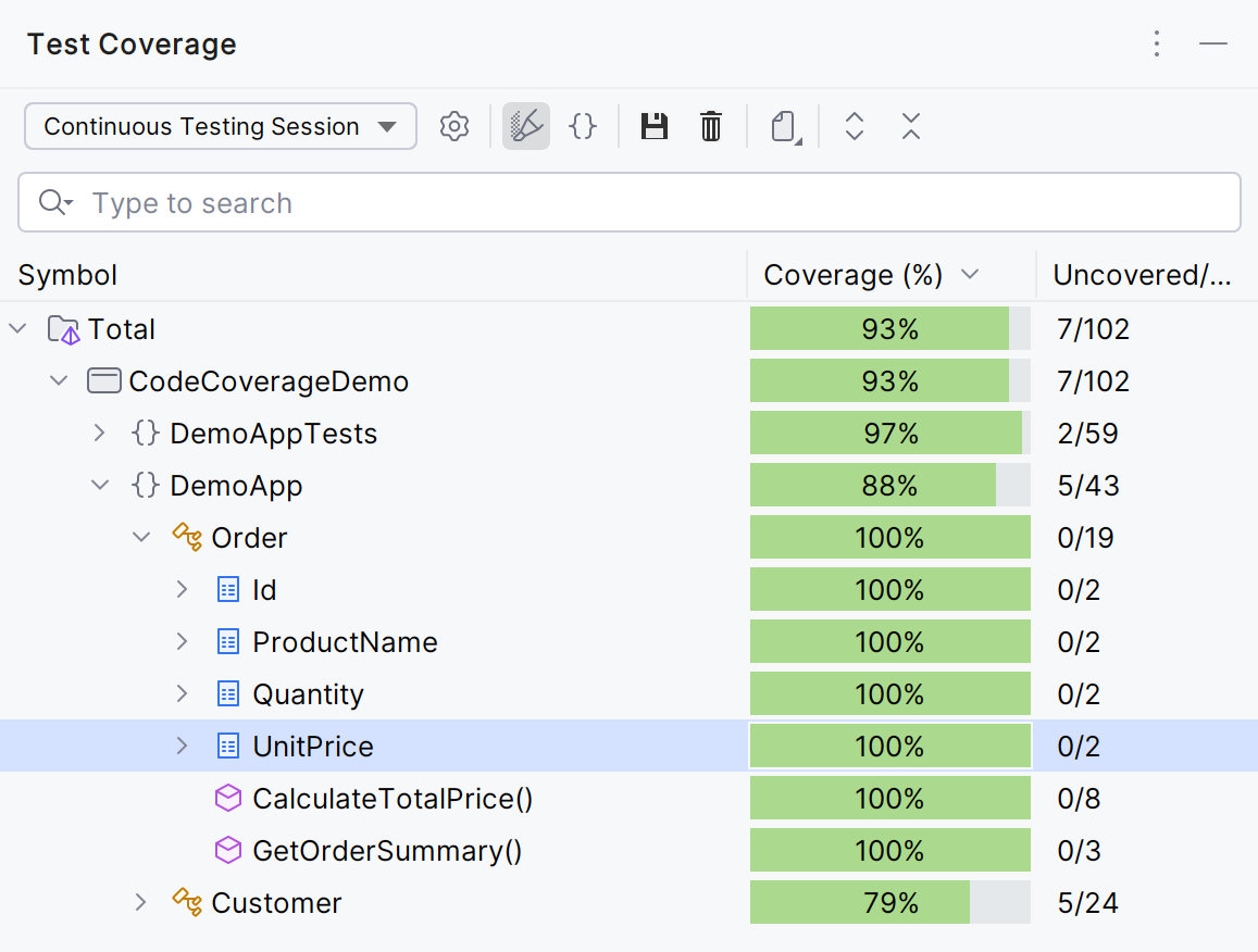 Continuous testing coverage