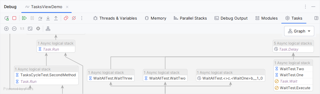 JetBrains Rider: Tasks view. Graph