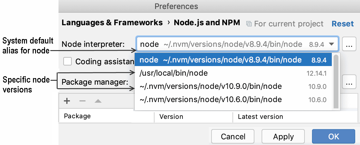 Default system node