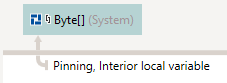 Interior local variable
