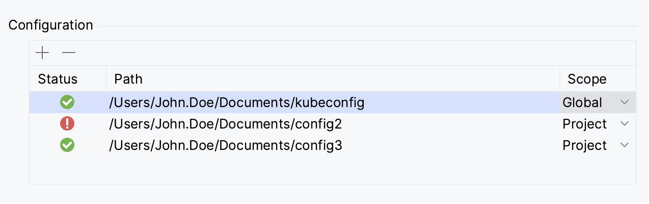 Kubeconfig Configuration Kubeconfig Configuration