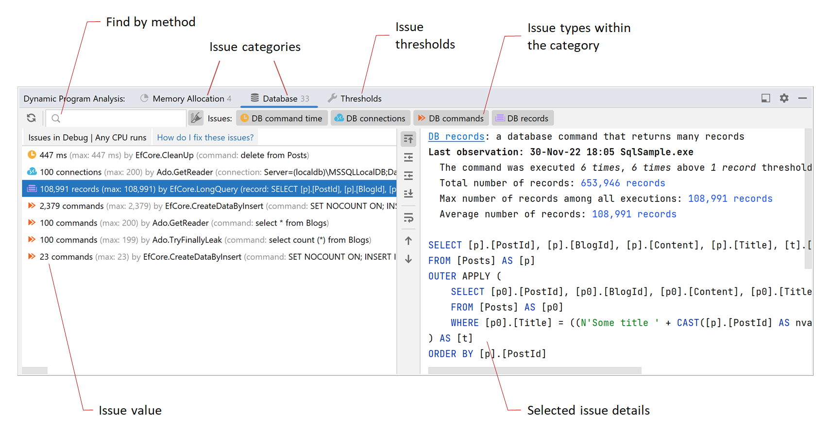 数据处理附录。 问题列表