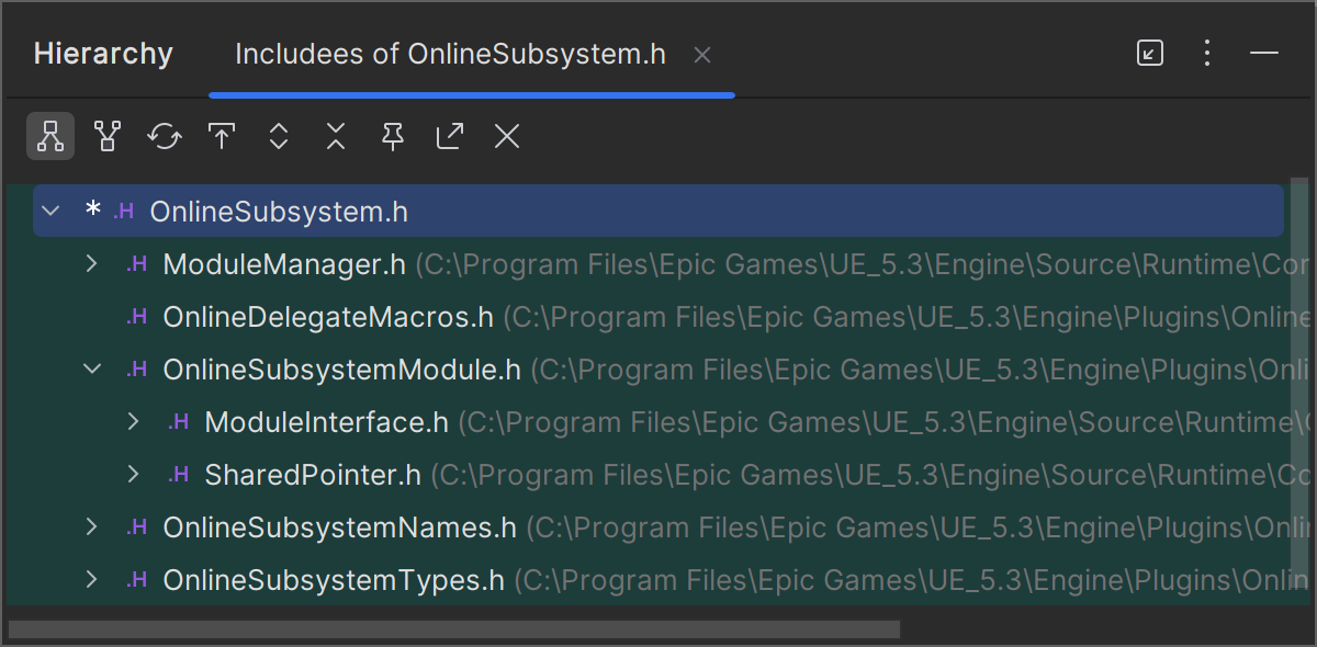 Hierarchy of C++ includes Hierarchy of C++ includes