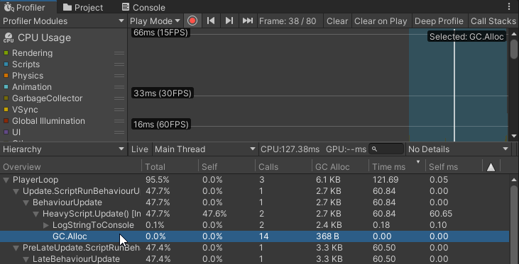 Unity Profiler tree