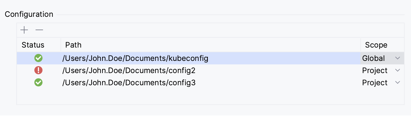 Kubeconfig Configuration Kubeconfig Configuration
