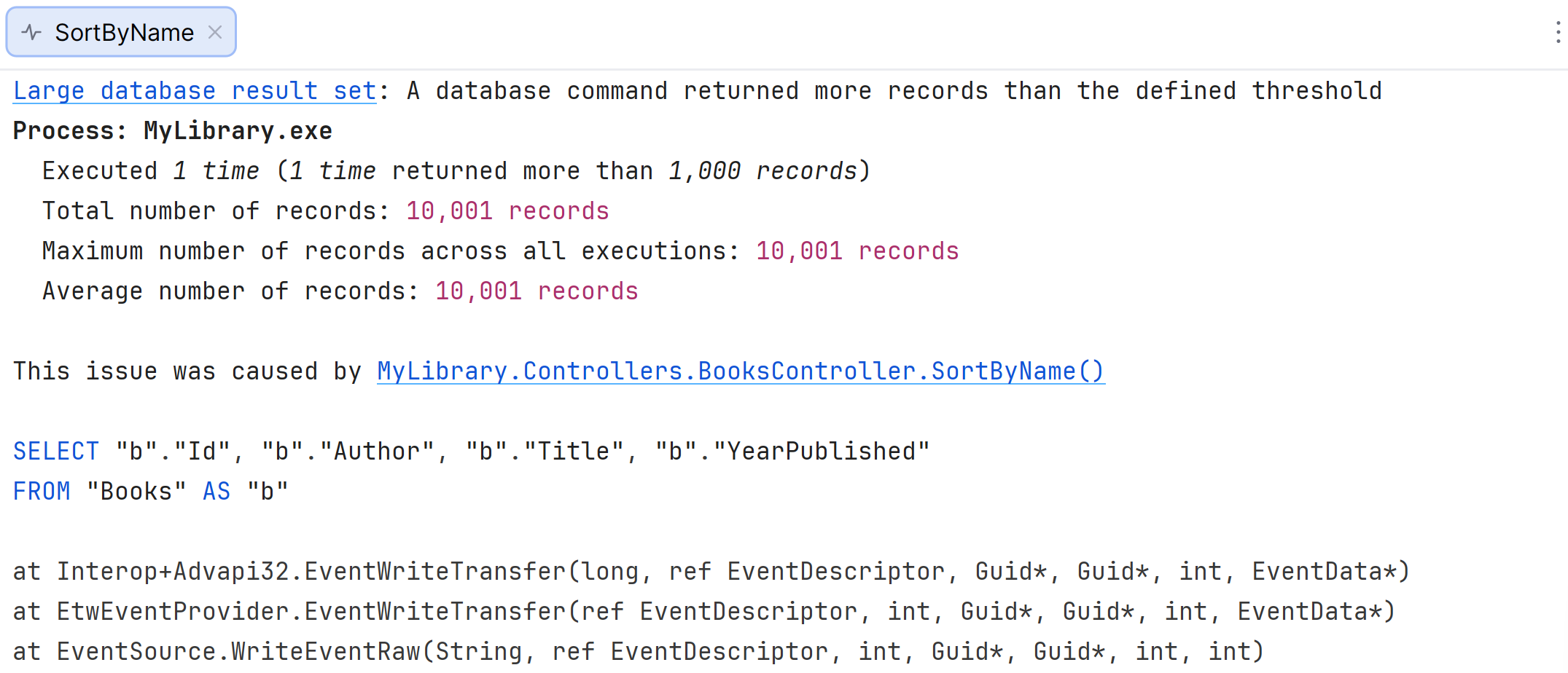 Monitoring. Issue details