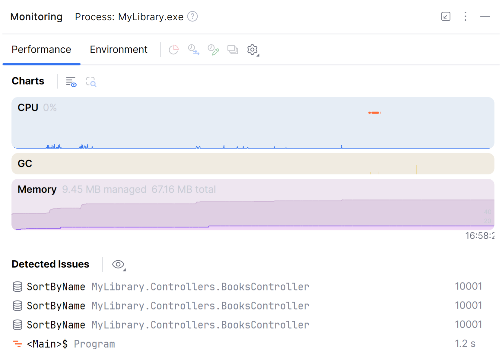 Monitoring. Detected issues