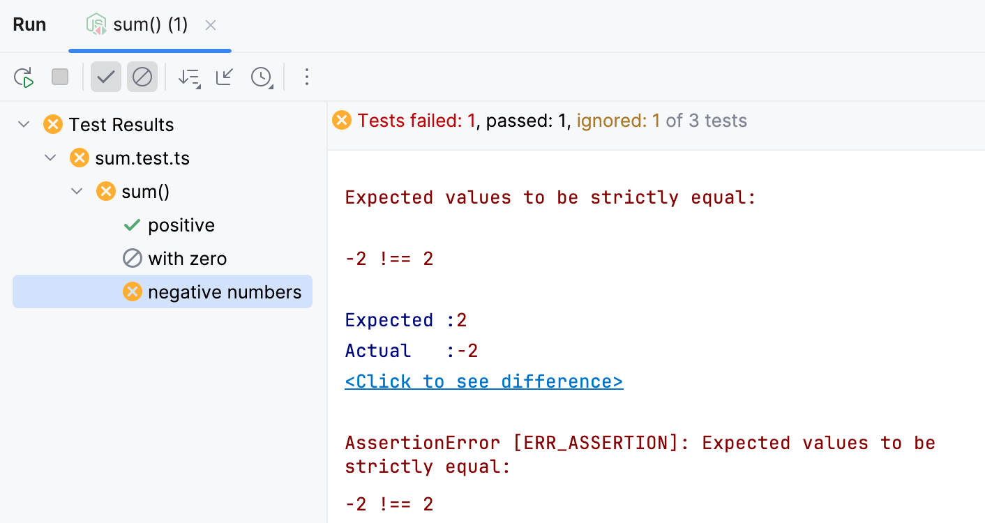 Test results Test results