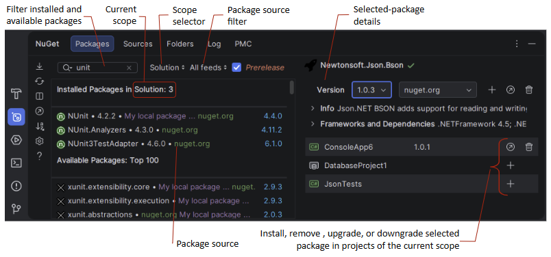 JetBrains&nbsp;Rider Nuget window