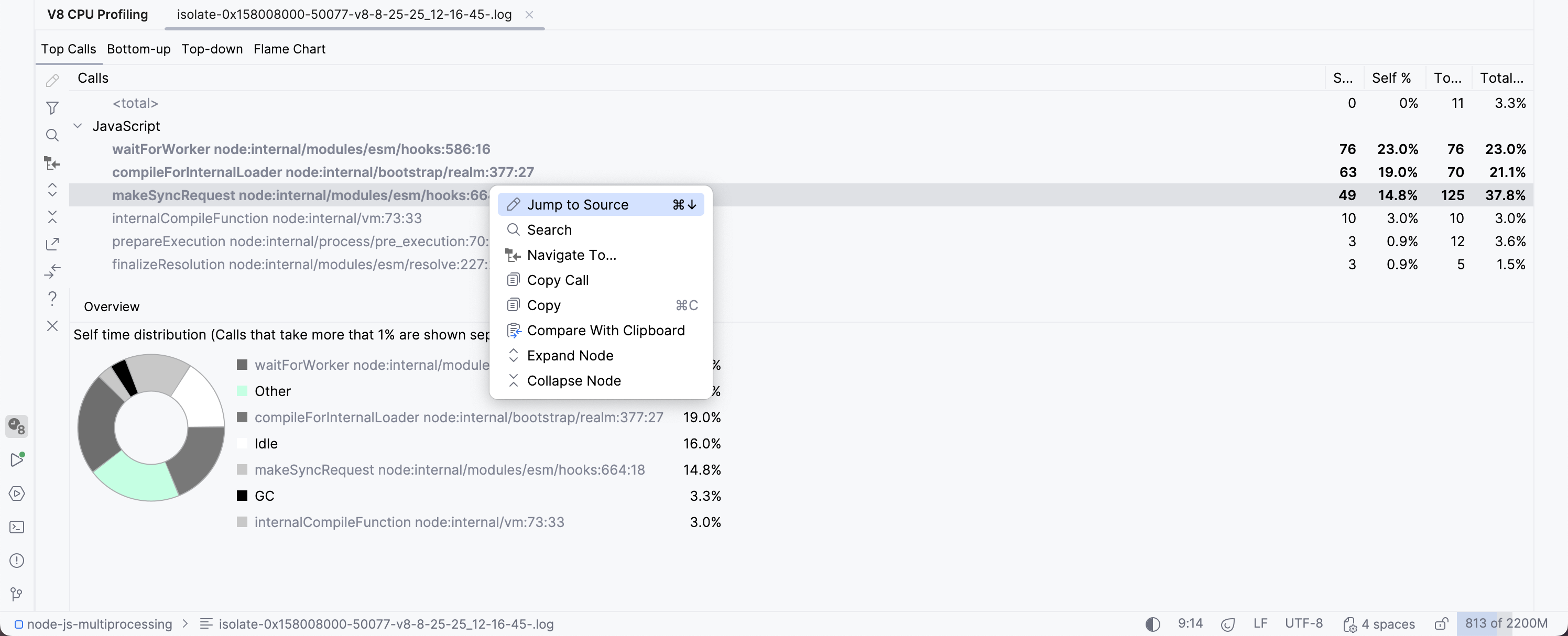 V8 CPU profiling: Top Calls tree V8 CPU profiling: Top Calls tree
