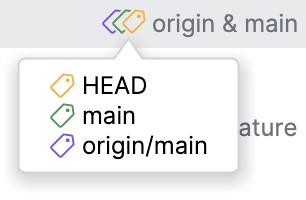 commit labels