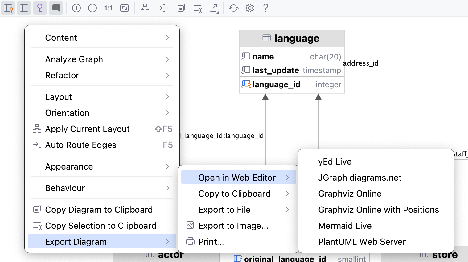 Open diagrams in web editors via context menu Open diagrams in web editors via context menu