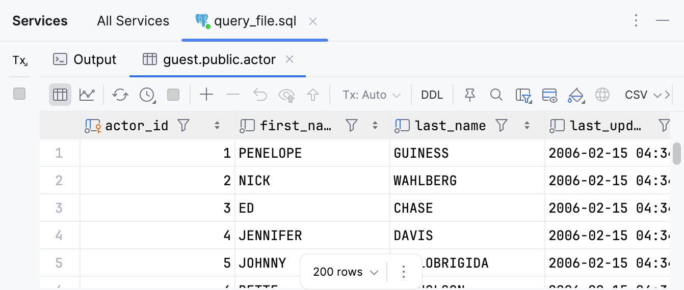 Separate tab for a session Separate tab for a session