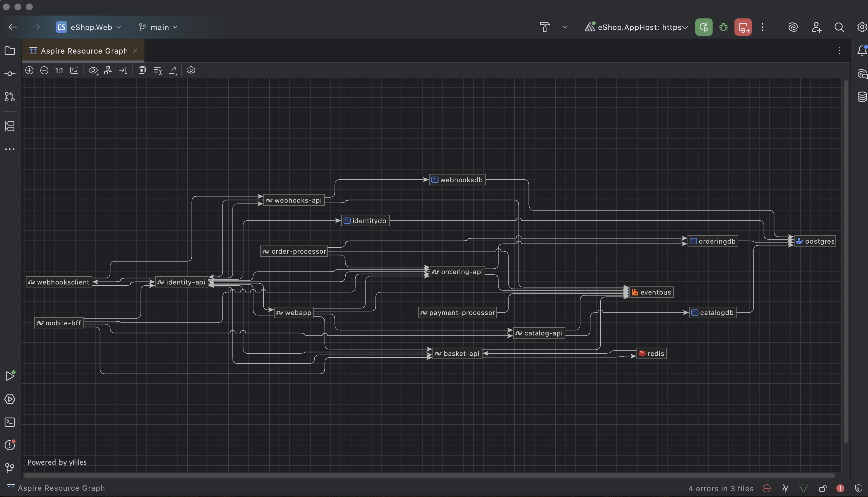 JetBrains Rider: .NET Aspire resource graph JetBrains Rider: .NET Aspire resource graph
