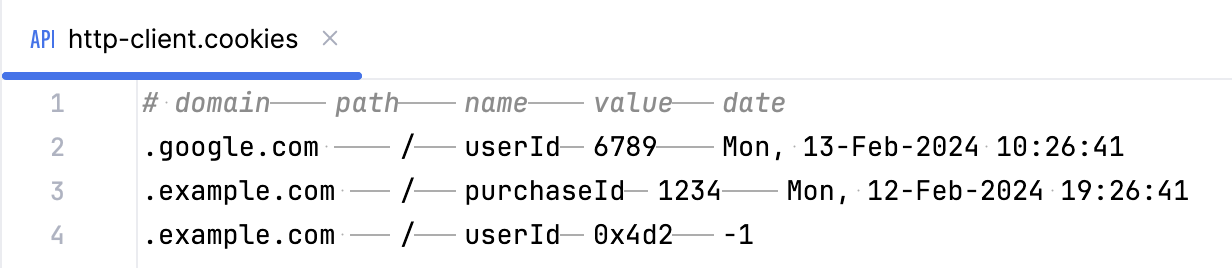 the http-cookies file the http-cookies file