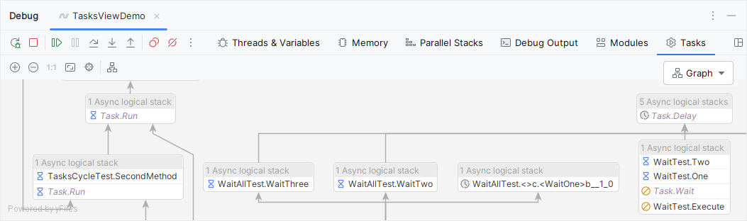 JetBrains&nbsp;Rider: Tasks view. Graph