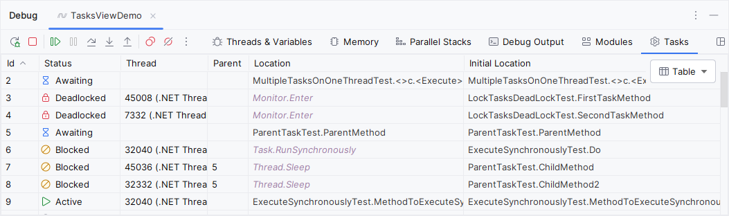 JetBrains&nbsp;Rider: Tasks view. Table