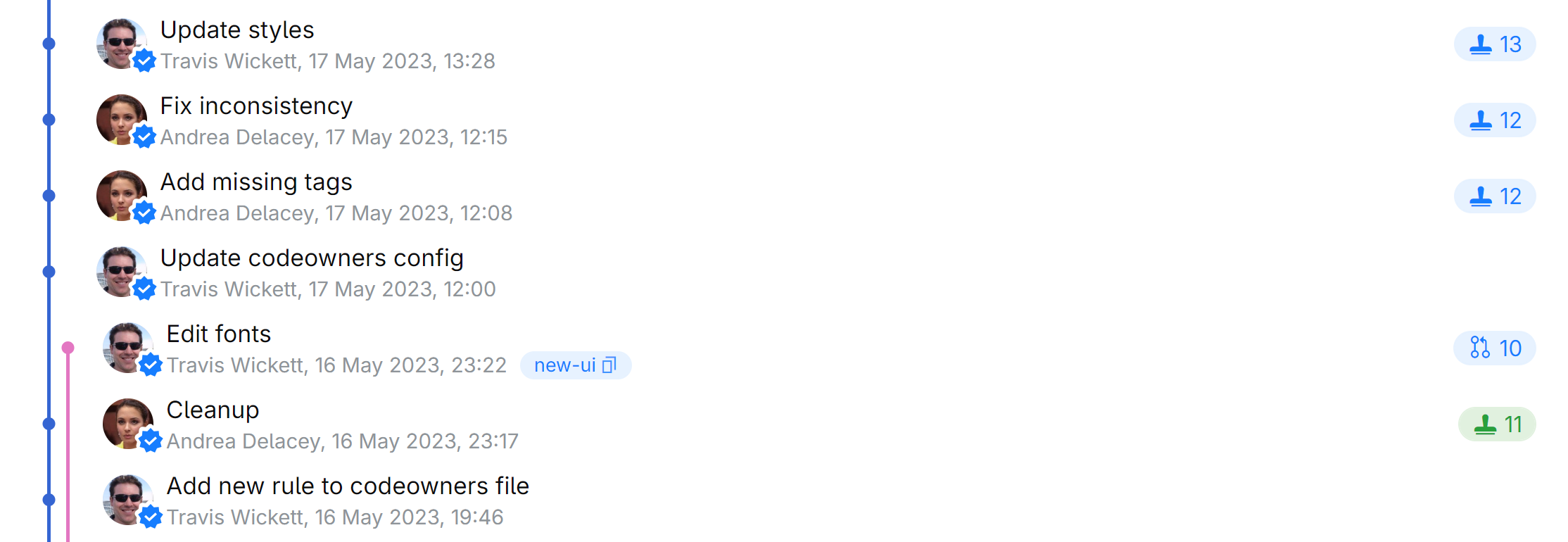 commitListReviews.png commitListReviews.png