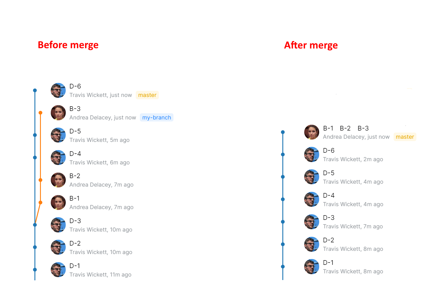 squashBeforeAfter.png squashBeforeAfter.png