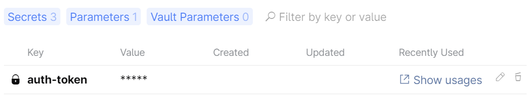 Show usages of secrets and params