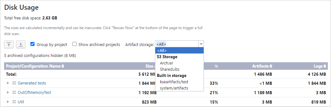 External storage in Disk Usage report
