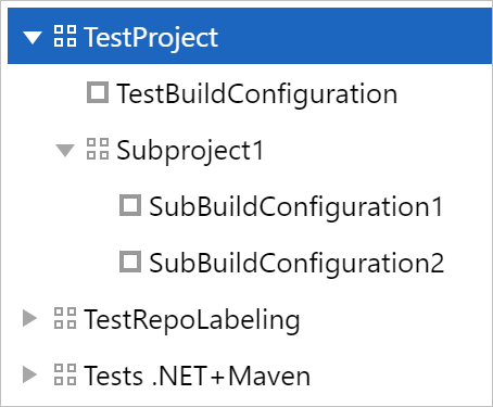 Example object hierarchy