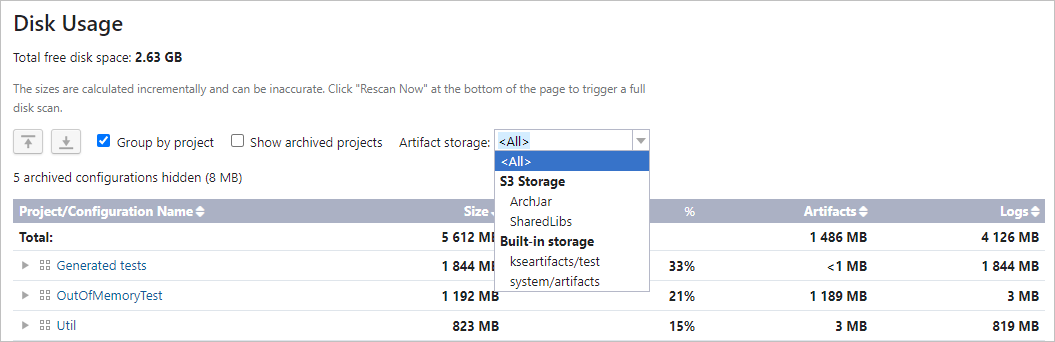 External storage in Disk Usage report External storage in Disk Usage report