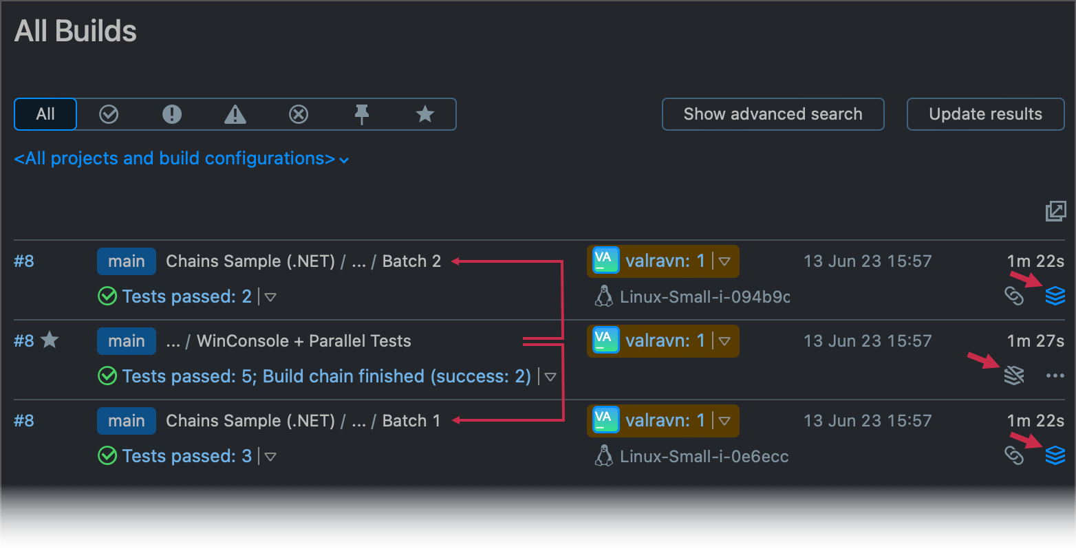 Artifacts in parallel testing