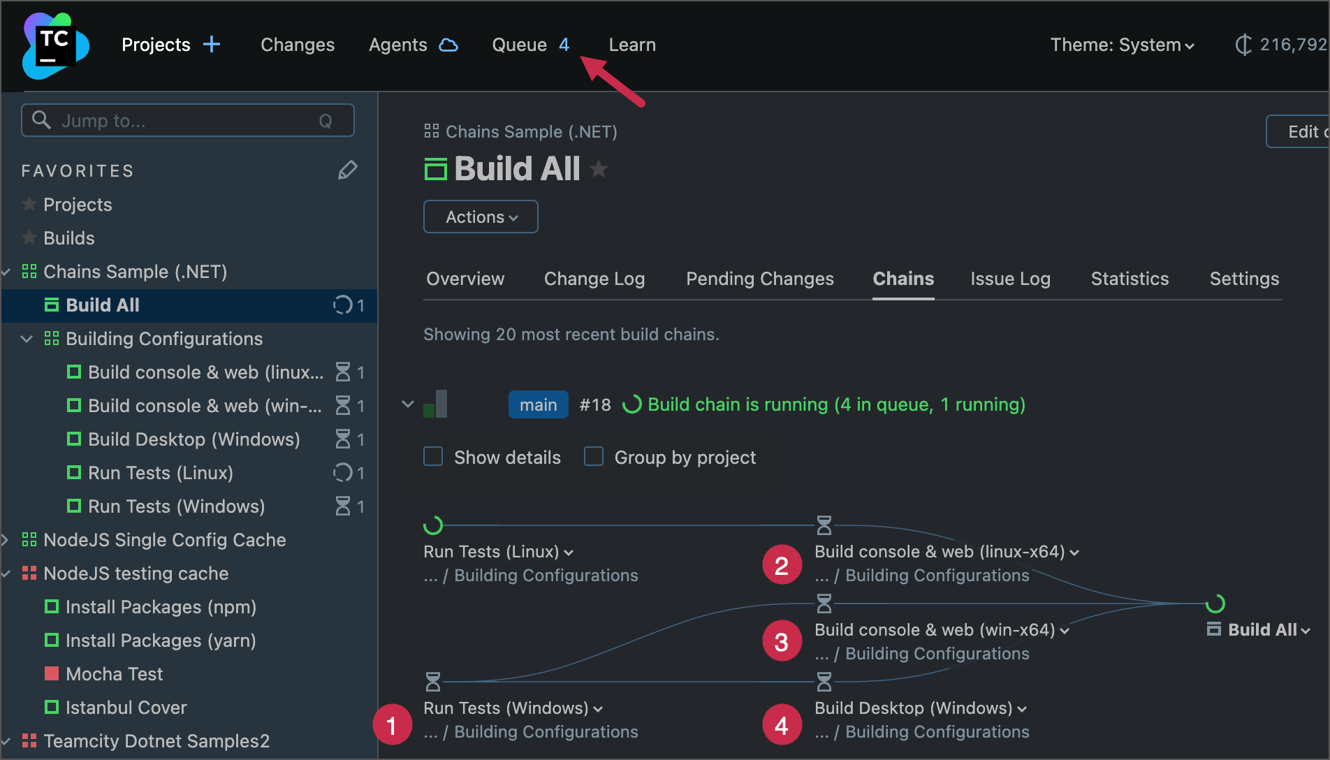 Running composited configuration