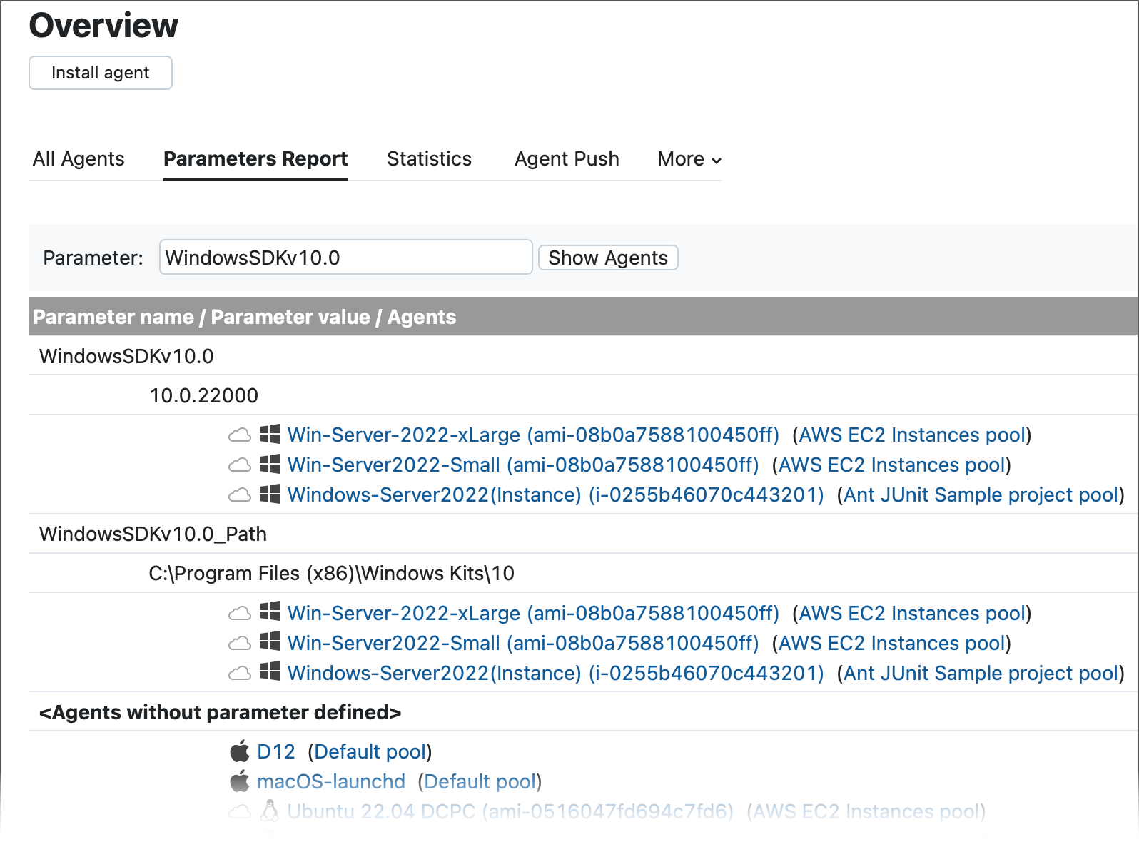 Check parameter values