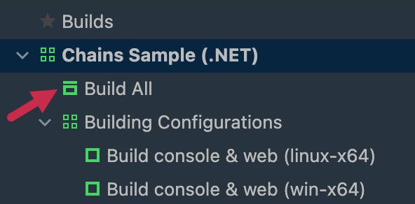 Composite configuration icon