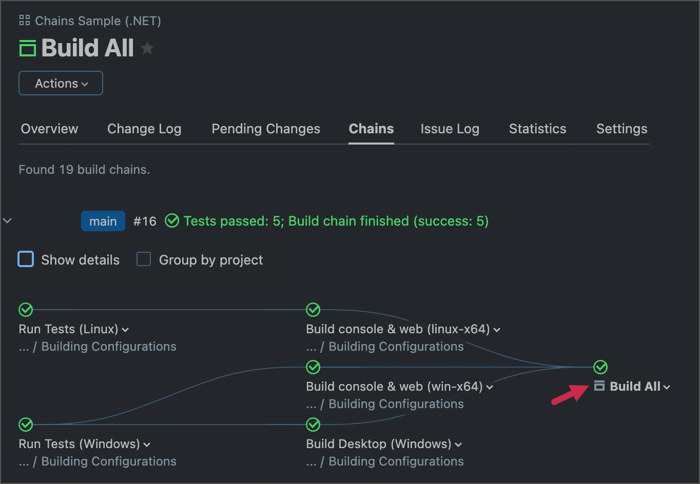 Composite configuration icon in chains