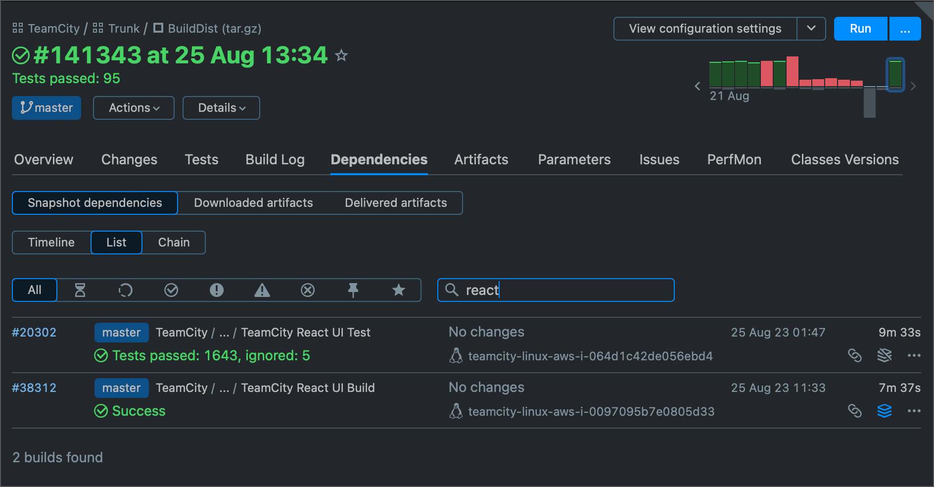 Find Panel in dependencies