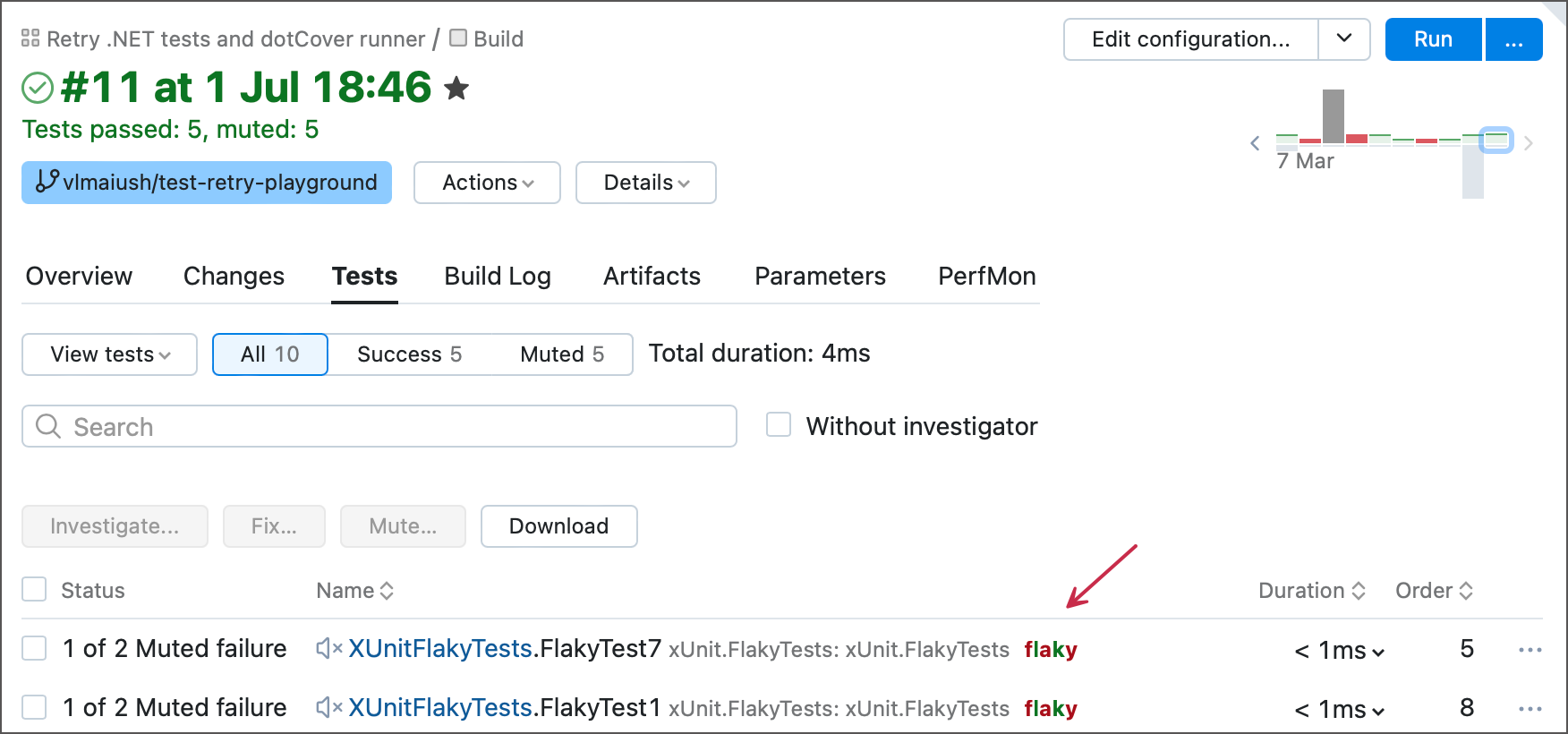 Flaky tests in build results