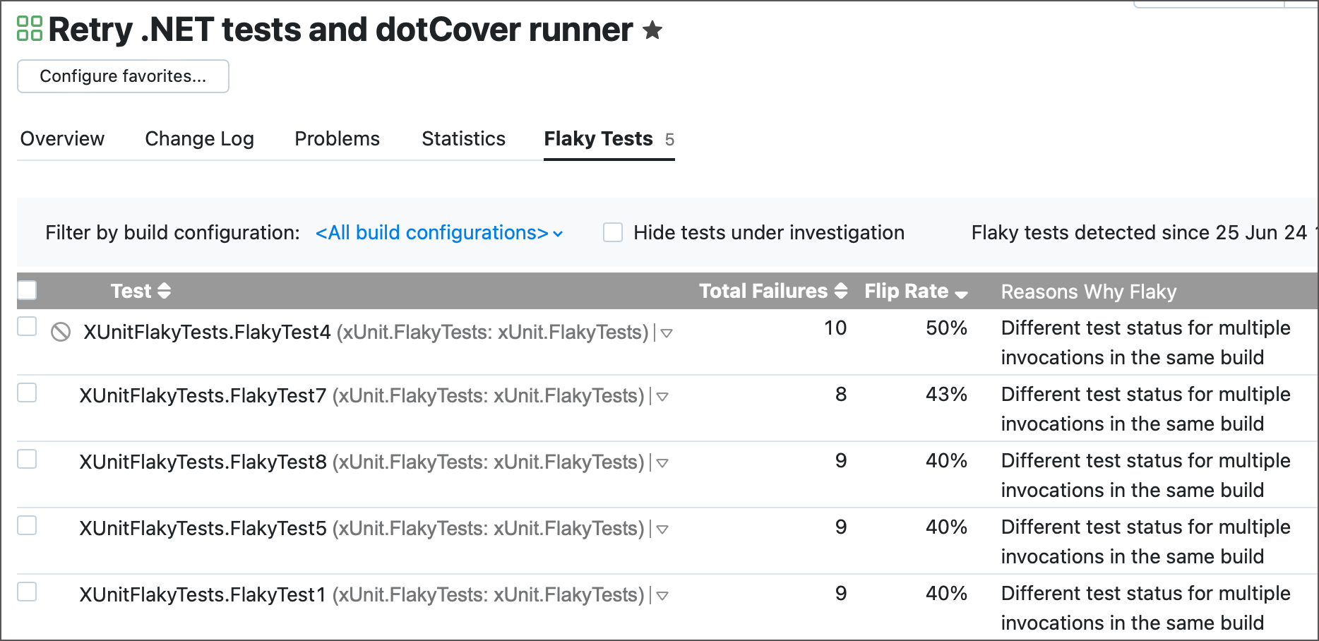 Flaky tests in project