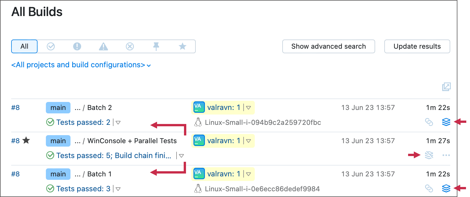 Artifacts in parallel testing