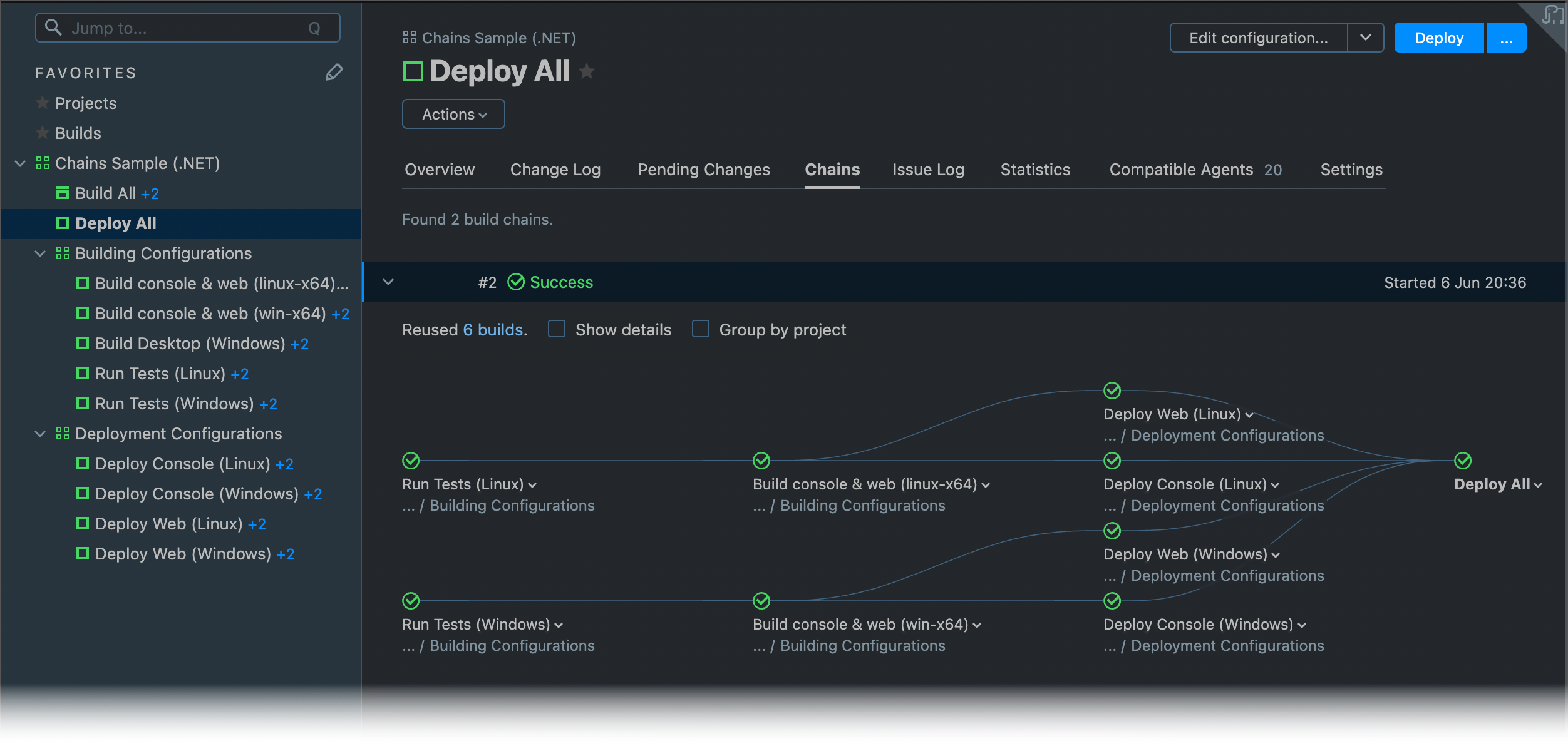 Complete Delivery Chain