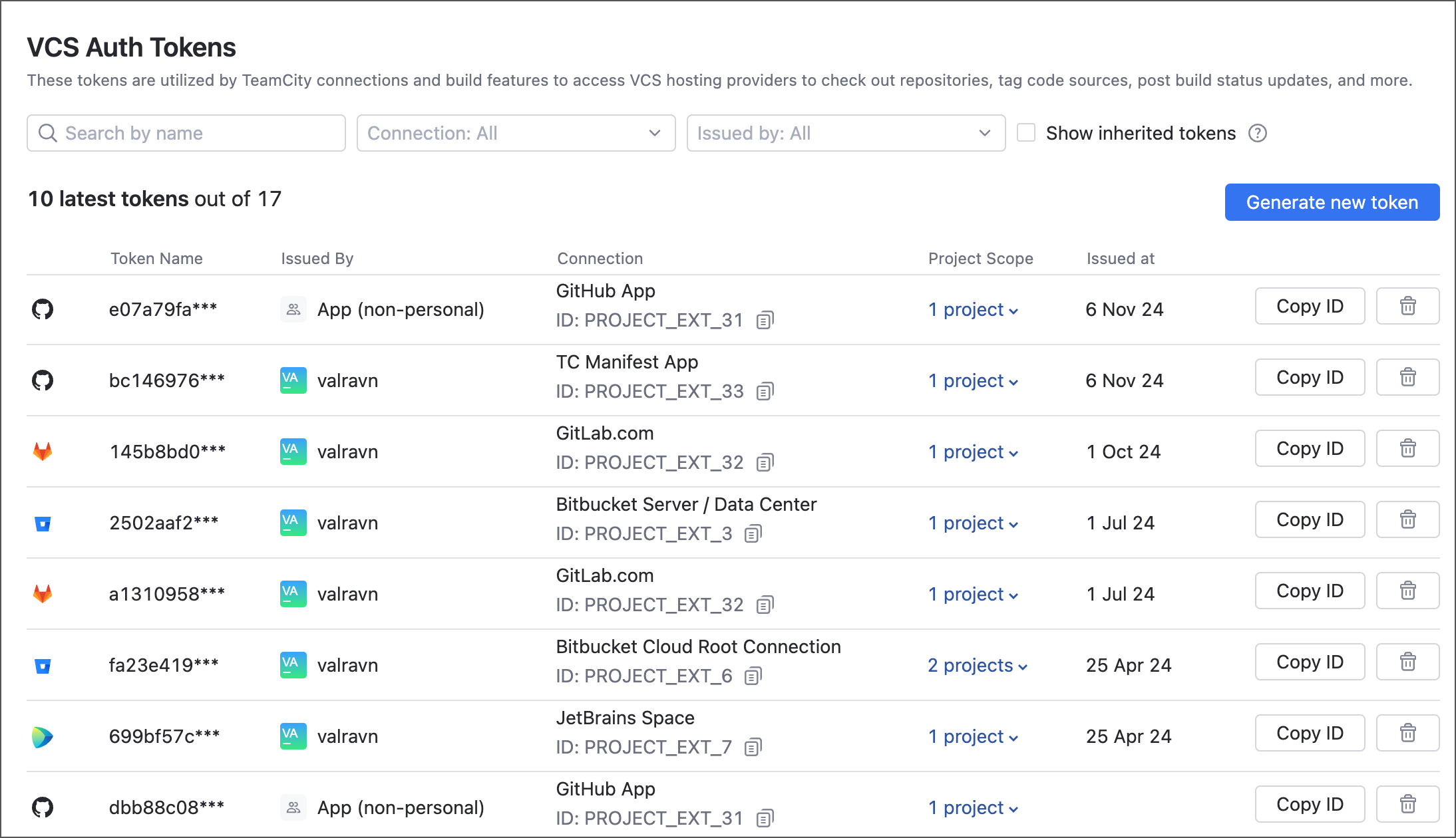 VCS Auth Tokens Overview