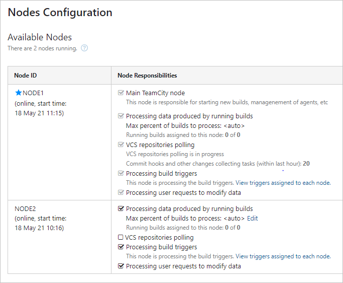 Main node responsibility