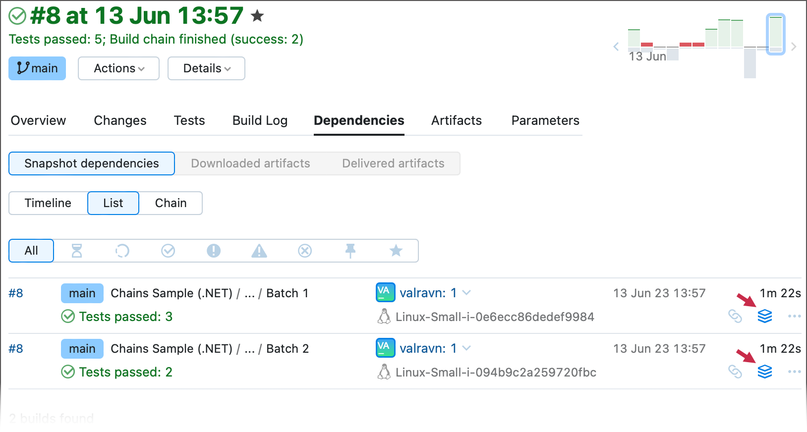 Artifacts in parallel testing 2 Artifacts in parallel testing 2