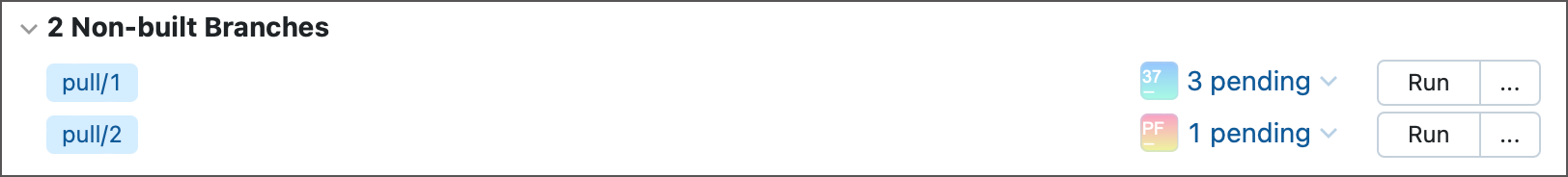 New pull branches on the main build configuration page New pull branches on the main build configuration page