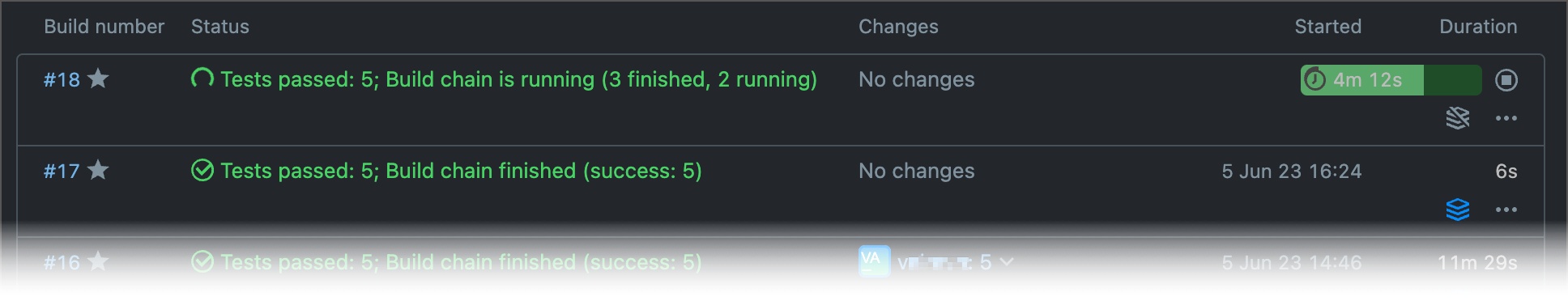 Composite build running Composite build running