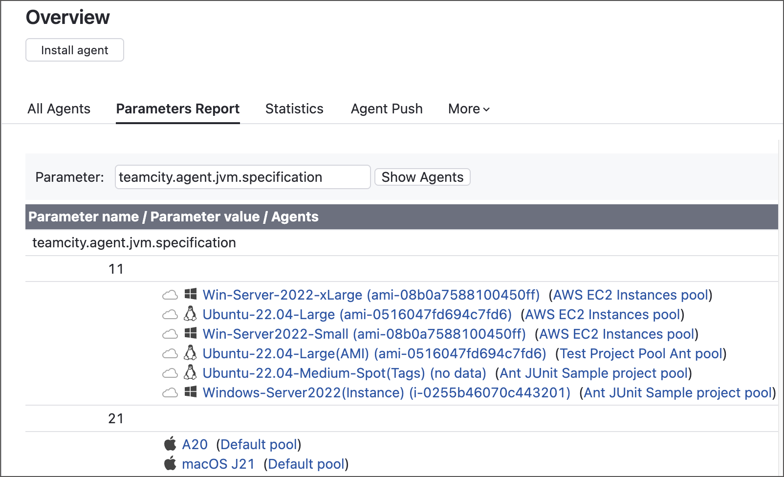 Outdated agents report Outdated agents report