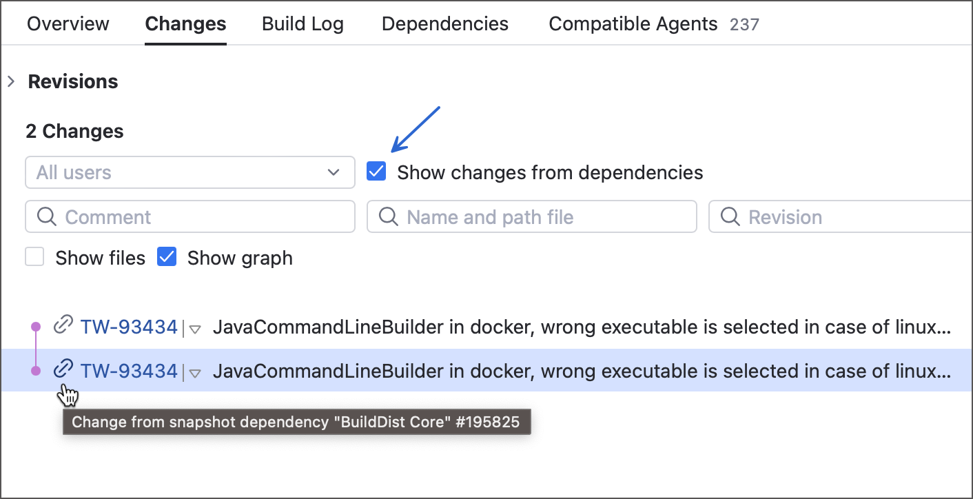 Changes from dependencies Changes from dependencies