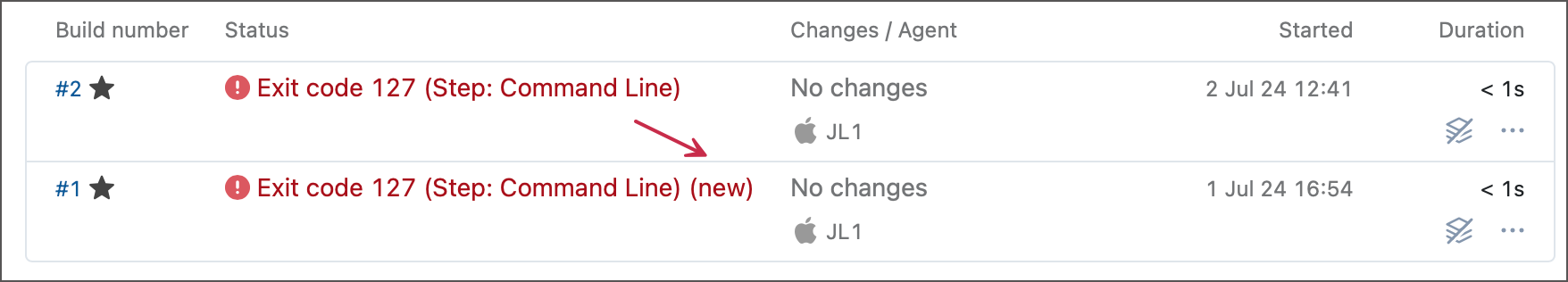 New build problem New build problem