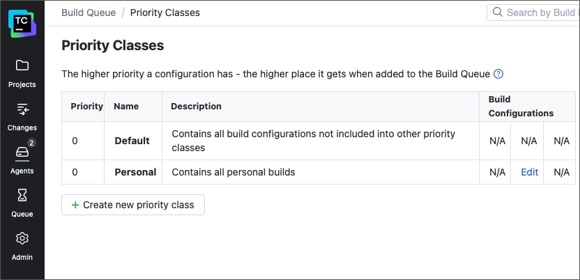 Configuration Priorities