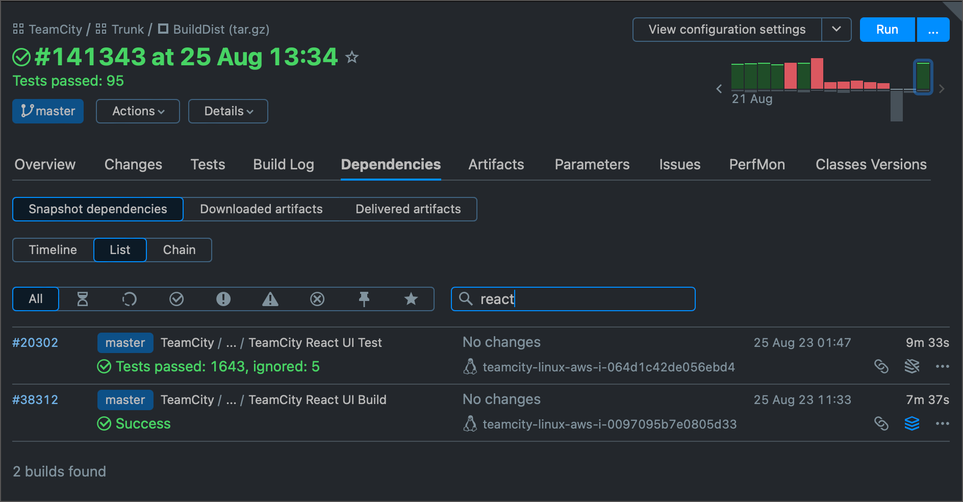 Find Panel in dependencies Find Panel in dependencies
