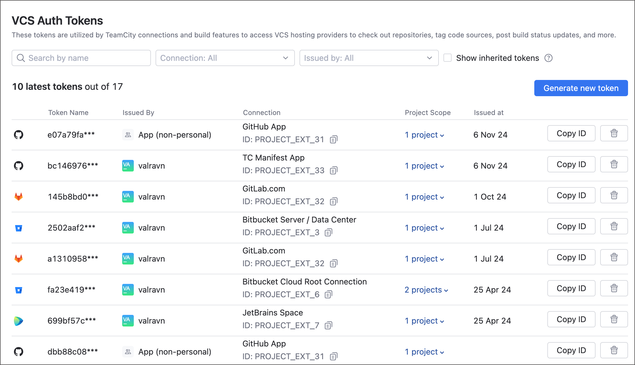 VCS Auth Tokens Overview VCS Auth Tokens Overview